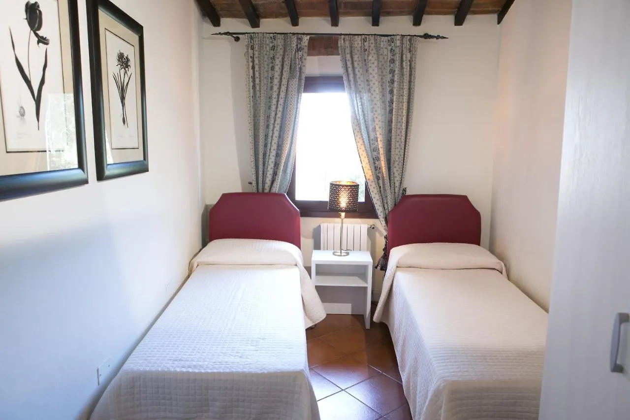 Giuliani Home Florence