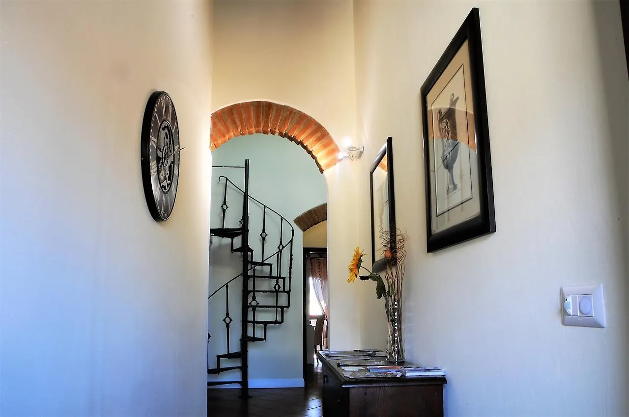Giuliani Home Firenze Affittacamere