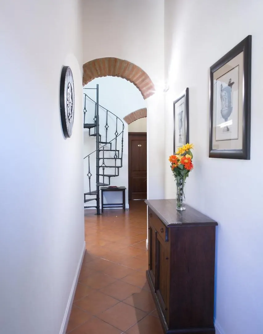 Giuliani Home Firenze Italia