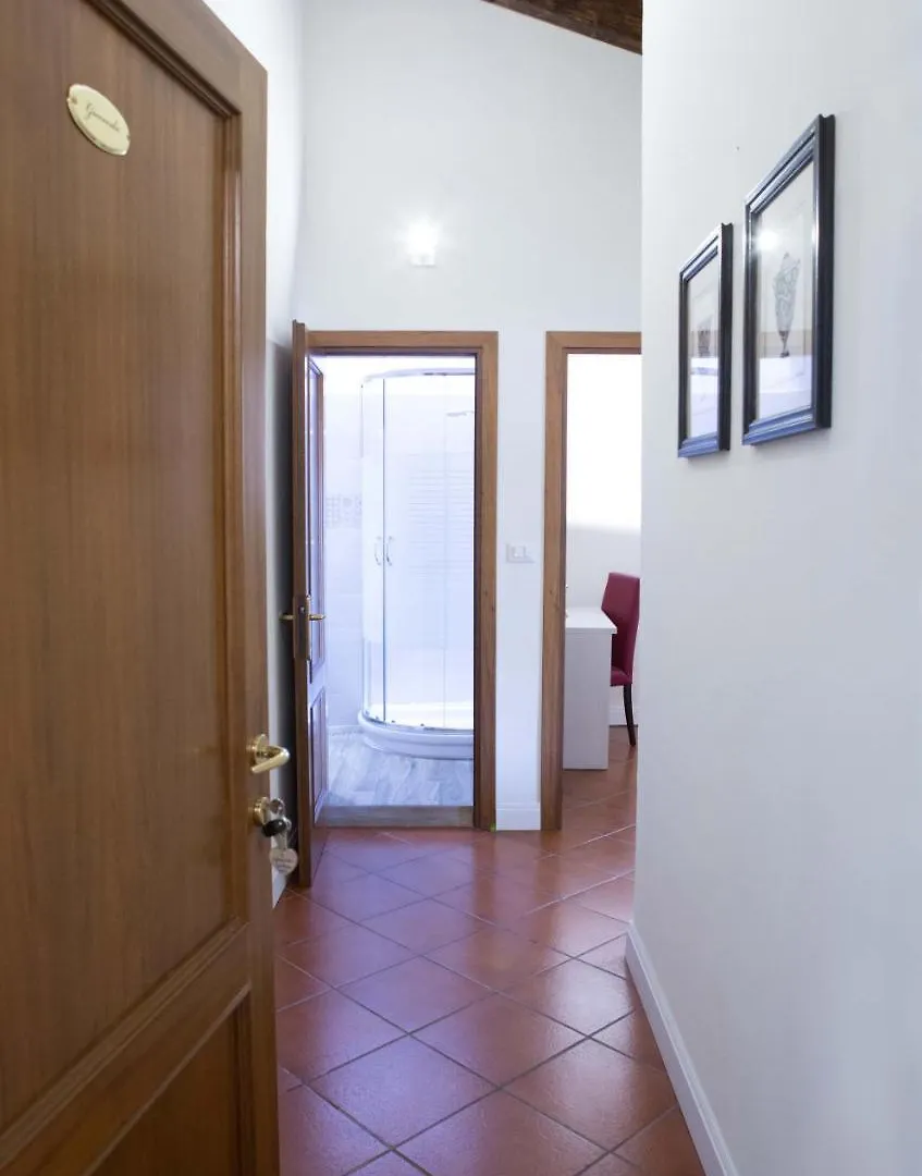 Affittacamere Giuliani Home Firenze